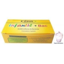 Imagen del producto 8435082031253