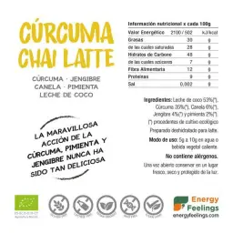 Imagen del producto 8436565921344