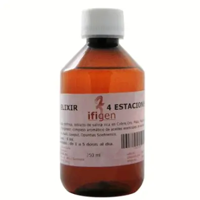 Imagen del producto 8436032152554