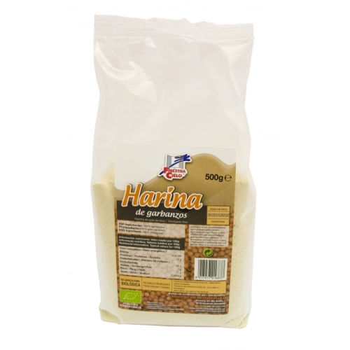 Imagen del producto 8437012461246